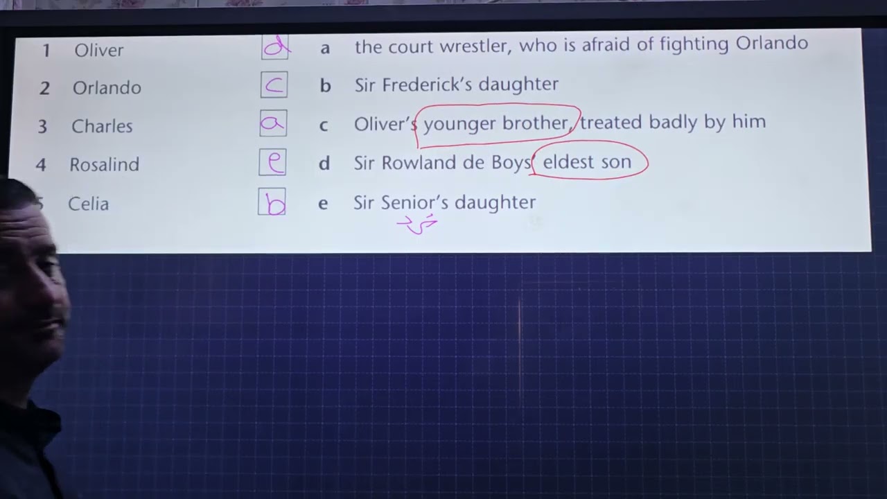 الادب المحاضرة الاولى