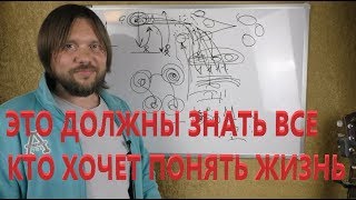 Кому Бог отдал Иисуса Христа в жертву. А так-же главная причина мироздания и жизни