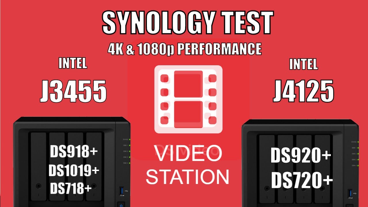 Synology DS1019+ / DS918+  *vs*  DS920+ / DS720+ NAS Video Station Test