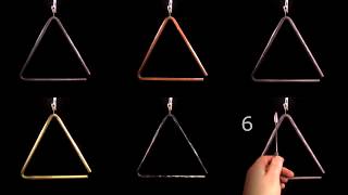 Orchestral triangles - alloy comparisons