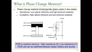 Famous Computer Architecture - Lecture 13: Memory Controllers and Emerging Memory Technologies (Fall 2024) Profile