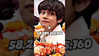 BTS MEMBERS SALARIES 💜 #shorts #bts #v #kpop #3D #jungkook #fypシ