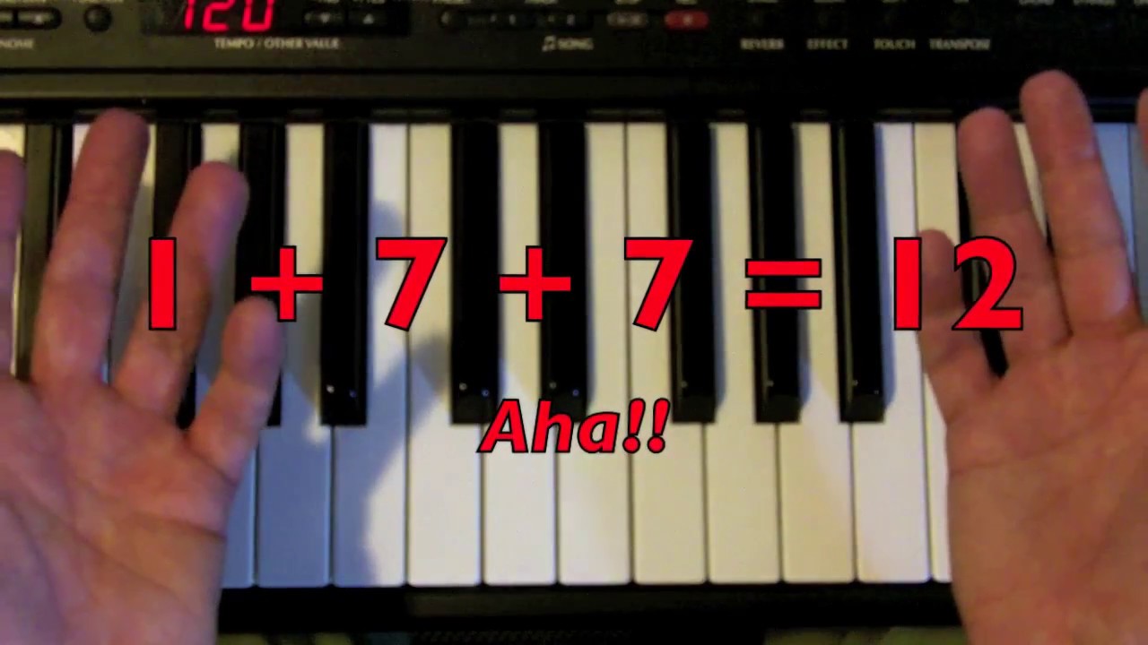 Enharmonic Scales - Keyboard Harmony 08