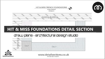 How To Draw Detail Sections | Hit & Miss Foundations | AutoCAD + TurboCAD | Trench Fundations