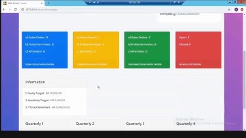Customer Portal – SAP Business One | Inecom Group