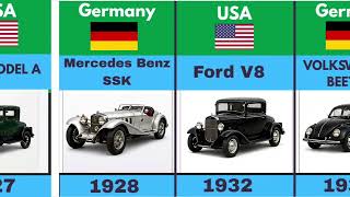 🌍 Car Evolution 1886–2024 | 30 Cars That Changed History