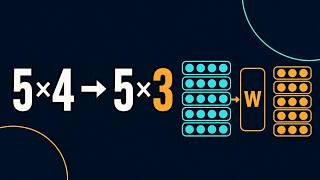 Matrix Multiplication: How XW Changes Token Vectors
