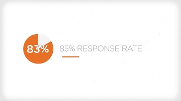 SkillSurvey Reference Animated Video