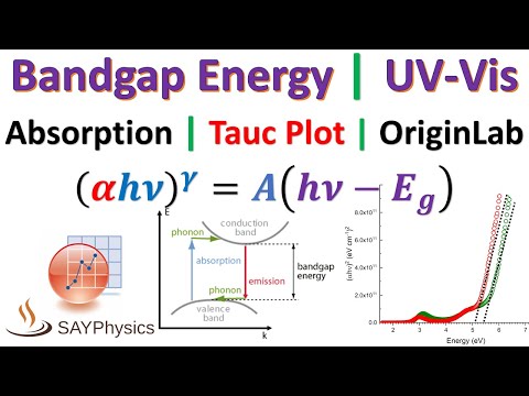 Origin을 사용하여 UV-Vis 흡수에서 밴드 갭 에너지를 계산하는 방법