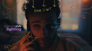 Lighting Breakdown: Turning a Basic Location into a Euphoria Scene⏐ Aputure ⏐ Intellytech