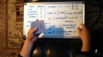 Metodo de Hashing para busqueda indexada.