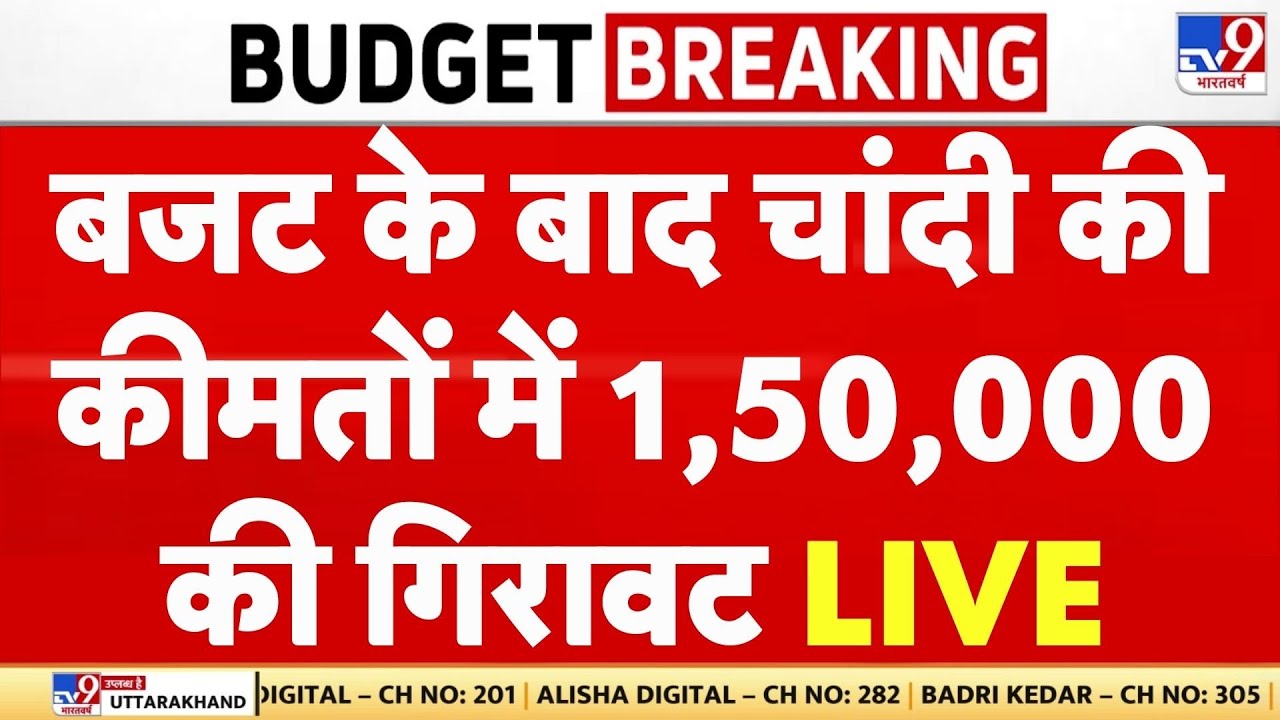Breaking News: चांदी की कीमतों में 1,50,000 की गिरावट I Budget 2026 I Gold  Silver Price | Top Nesw