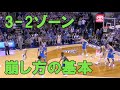 3-2ゾーンディフェンス 崩し方の基本
