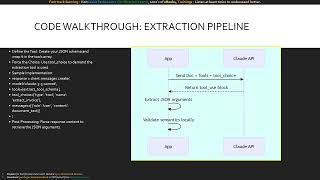 Module 9 Walkthrough Scenario 6 Structured Data Extraction with Claude | CCA-F Certification Course