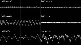 DPCM bass test (2A03 NES/famicom)