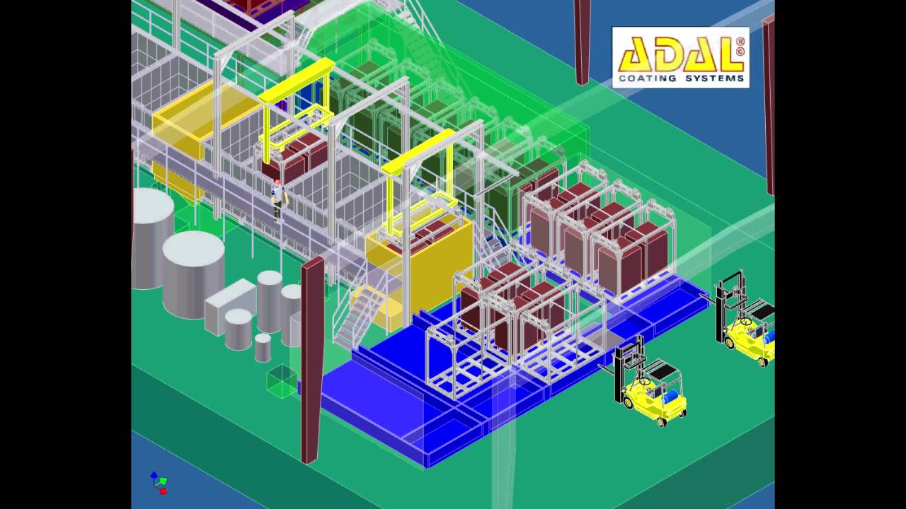 ADAL 071756 ECoating - automotive parts