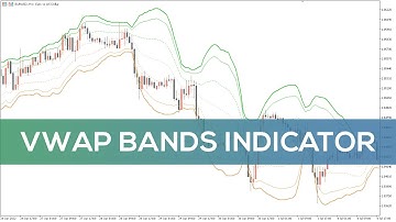 VWAP Bands Indicator for MT5 - FAST REVIEW