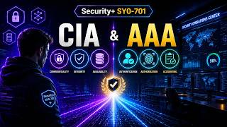 Security+ SY0-701 CIA & AAA Explained | Security Fundamentals