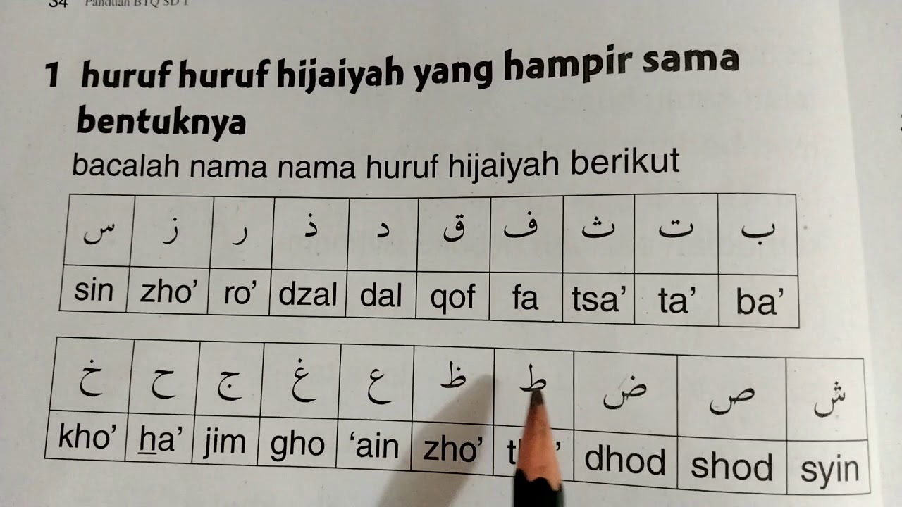Huruf Hijaiyah Yang Hampir Sama Bentuknya 13k Youtube