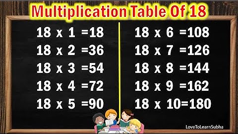 Table of 18|Learn Multiplication Table of 18|18 Table/Maths Tables/Multiplication Tables/Maths Table