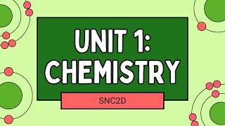 Chemistry Lesson 6: Molecular Compounds screenshot 5
