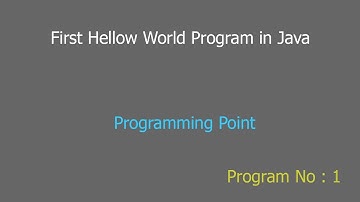 1- First hello world program in Java/Hindi/Urdu
