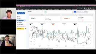 Crypto Dash App Live Demo - Plotly Webinar