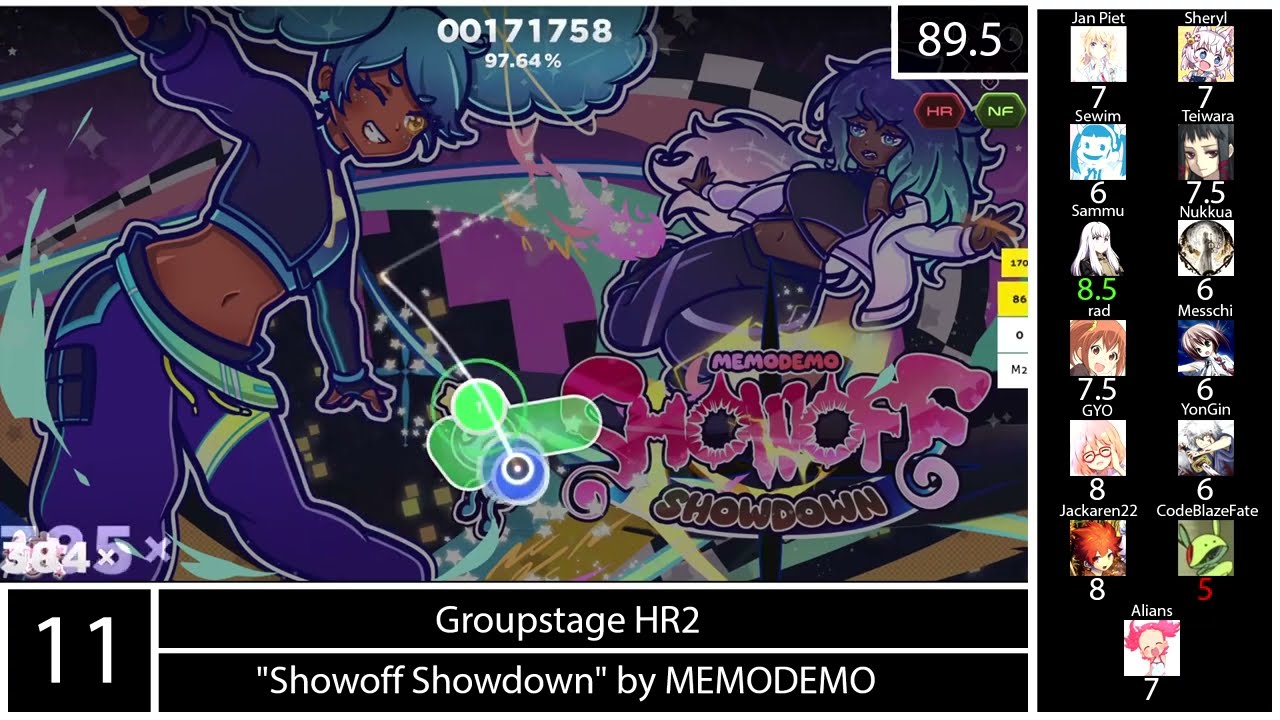 Top Osu! World Cup 2025 Original Songs (Party Rank)