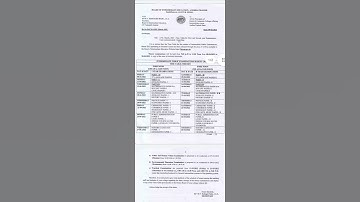 ap intermediate final exams 2022 timetable #bieap #apinterexams2022 #subscribe #subscribetomychannel