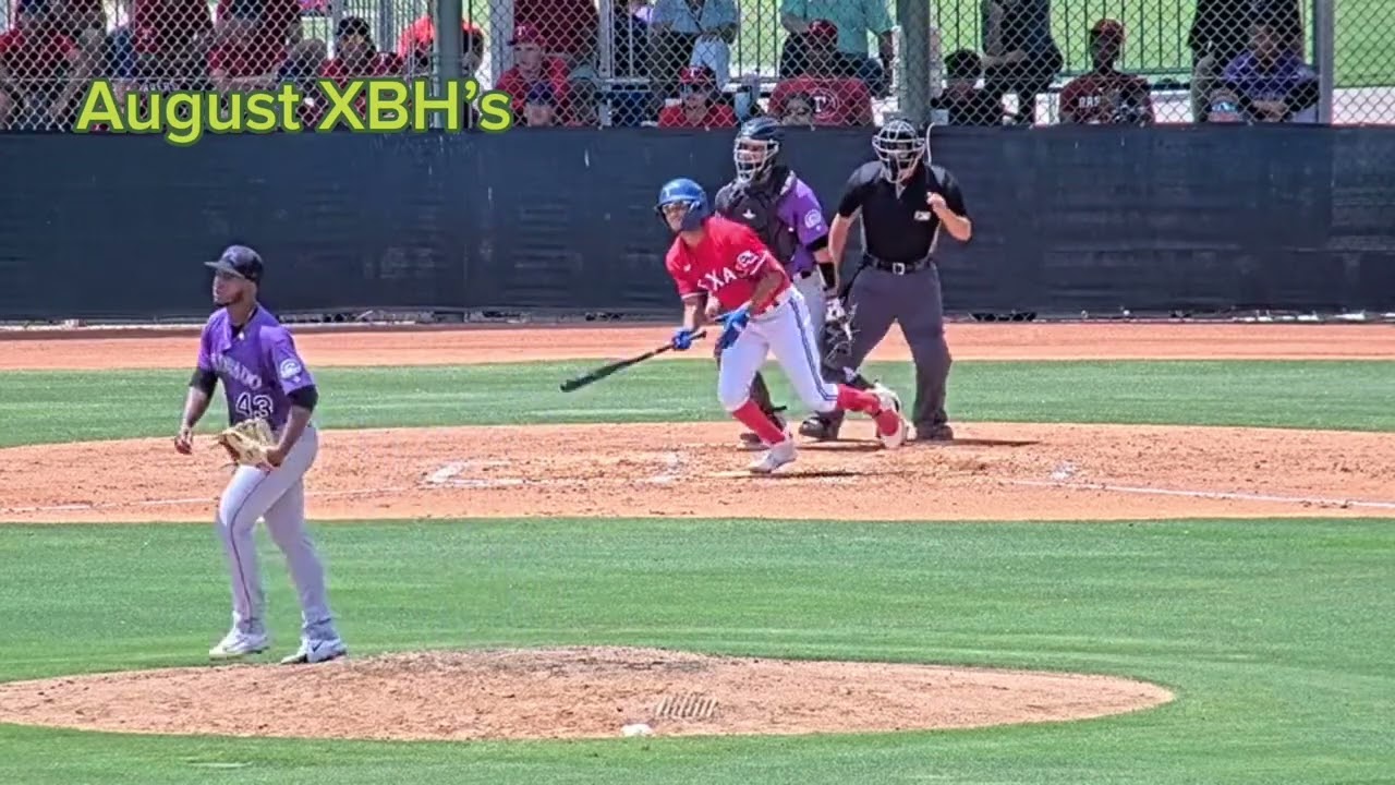 Vertical Bat Angle Adjustments