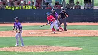 Vertical Bat Angle Adjustments