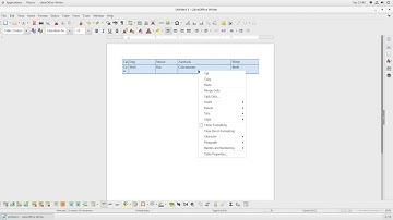 LibreOffice Writer: Distributing table columns evenly