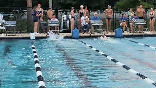 Kira 100 Free .00.89 Vs Jesuit High School