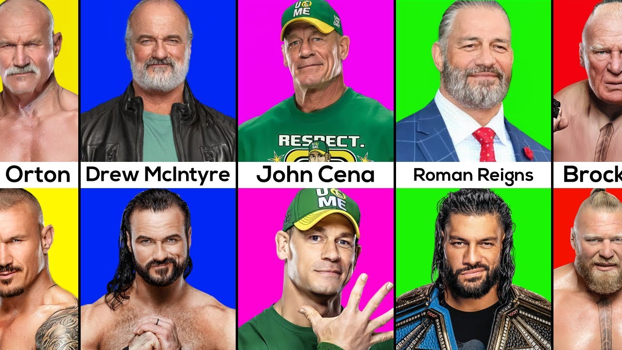 WWE Wrestlers in Old Version !! WWE Wrestlers in 2069