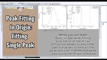 Single peak fitting of X-ray diffraction data or any spectral peaks; learn easy