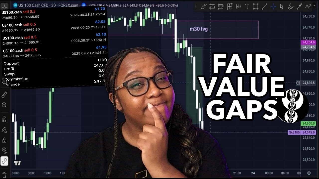 Не могу поверить, что эта ИКТ-концепция принесла мне 250 долларов...