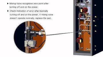 Error Code 66 on the EFTC 140F