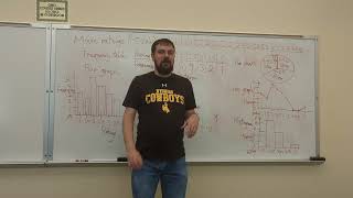 Data Representation: Graphs and Charts [3-18-26]