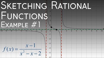 Sketching Rational Functions | Example #1