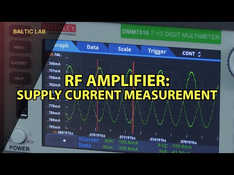 RF Power Amplifier Input Current (AM Modulation)