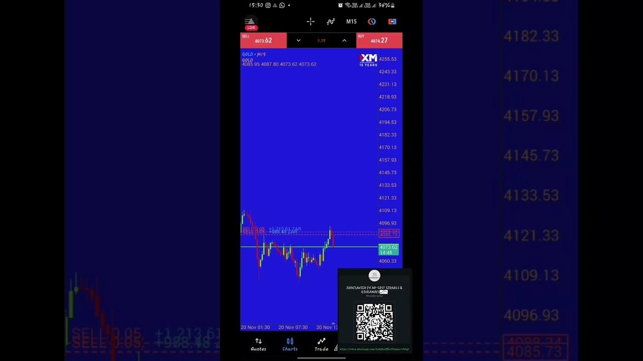 NFP 20 NOVEMBER 2025 RESULTS 🔥 