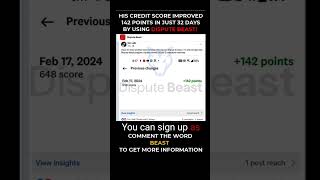 How Dispute Beast Simplifies Credit Repair in 6 Easy Steps