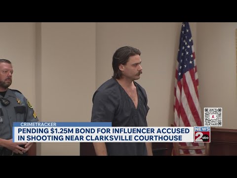 Bond for Chud the Builder set at $1.25M