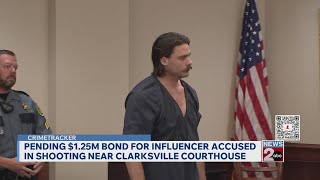Bond for Chud the Builder set at $1.25M