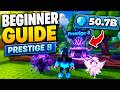 ONLY BEGINNER GUIDE u Need For Noob Incremental