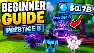 ONLY BEGINNER GUIDE u Need For Noob Incremental