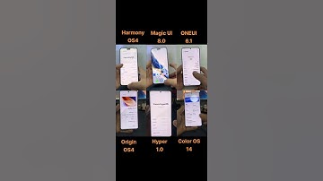 All Android UI who is best UI? #android #shorts