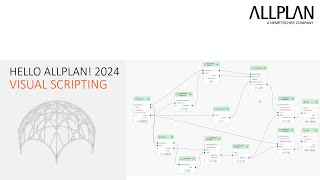 Hello Allplan! 2024 - Visual Scripting Net Worth