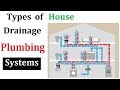 Types of plumbing system for house drainage