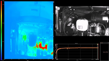 Engine startup IR thermal camera data acquisition with DewesoftX